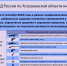 Нажмите для просмотра в полном размере... - ГБУЗ АО Наримановская ЦРБ